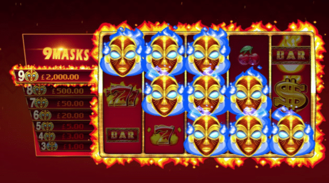Online Slots in Canada for Real Money, Best Online Slots Canada #2 Slot Game